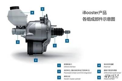 同為續航超400km純電動車榮威Ei5憑什么成為&ldquo;金霸王&rdquo;
