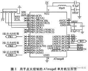 avr單片機(jī)的天然氣發(fā)動(dòng)機(jī)電控系統(tǒng)設(shè)計(jì)