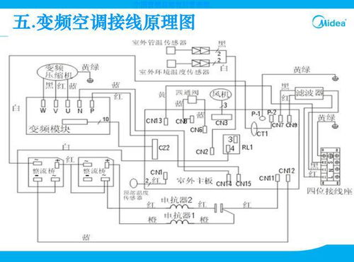 美的變頻空調外機電控盒電控電腦主板工作原理及檢修辦法