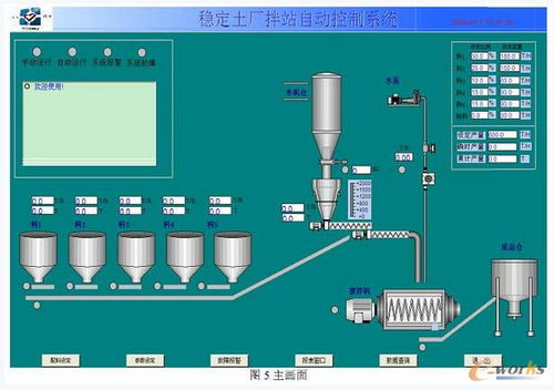 PLC系列在穩(wěn)定土廠拌站自動(dòng)控制系統(tǒng)中的集成應(yīng)用